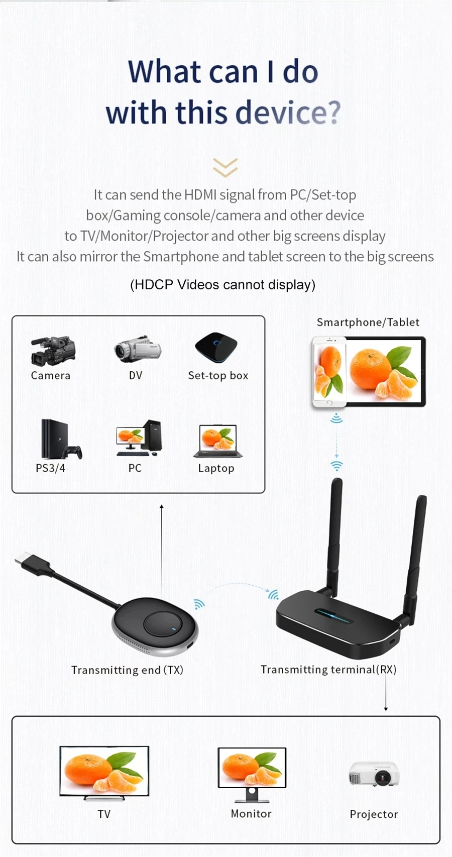 Émetteur-récepteur vidéo sans  - Hdmi Adapter avis et prix