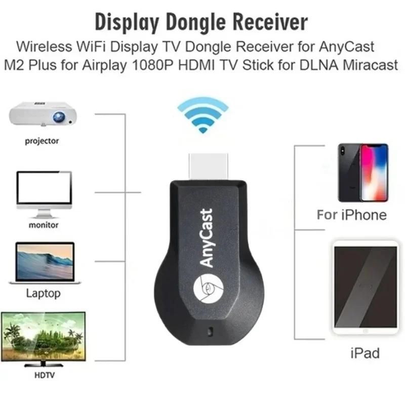 Adaptateur TV sans fil M2 Plus - Hdmi Adapter avis et prix