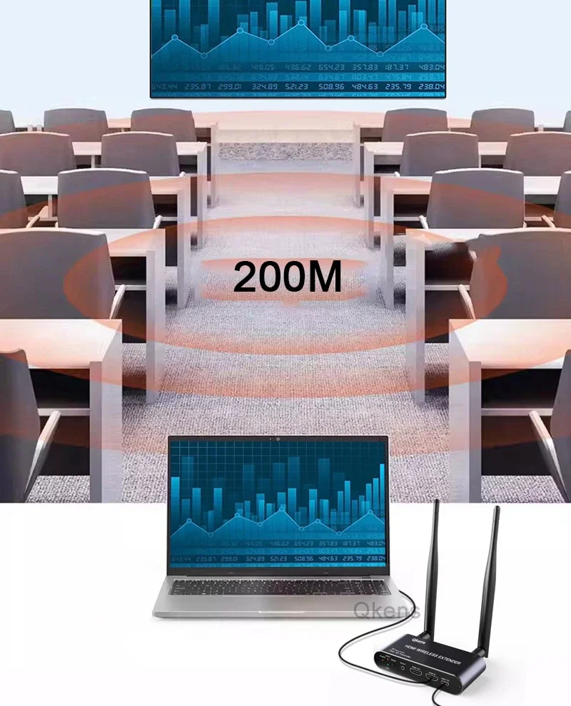 Extenseur HDMI sans fil 200 m, - Hdmi Adapter avis et prix