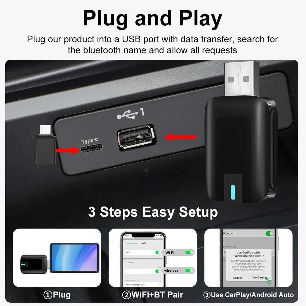 Dongle CarPlay sans fil Trolin - Usb Hub avis et prix