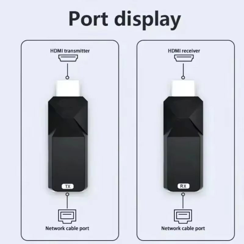Transmetteur Audio vidéo et ré - Hdmi Adapter avis et prix