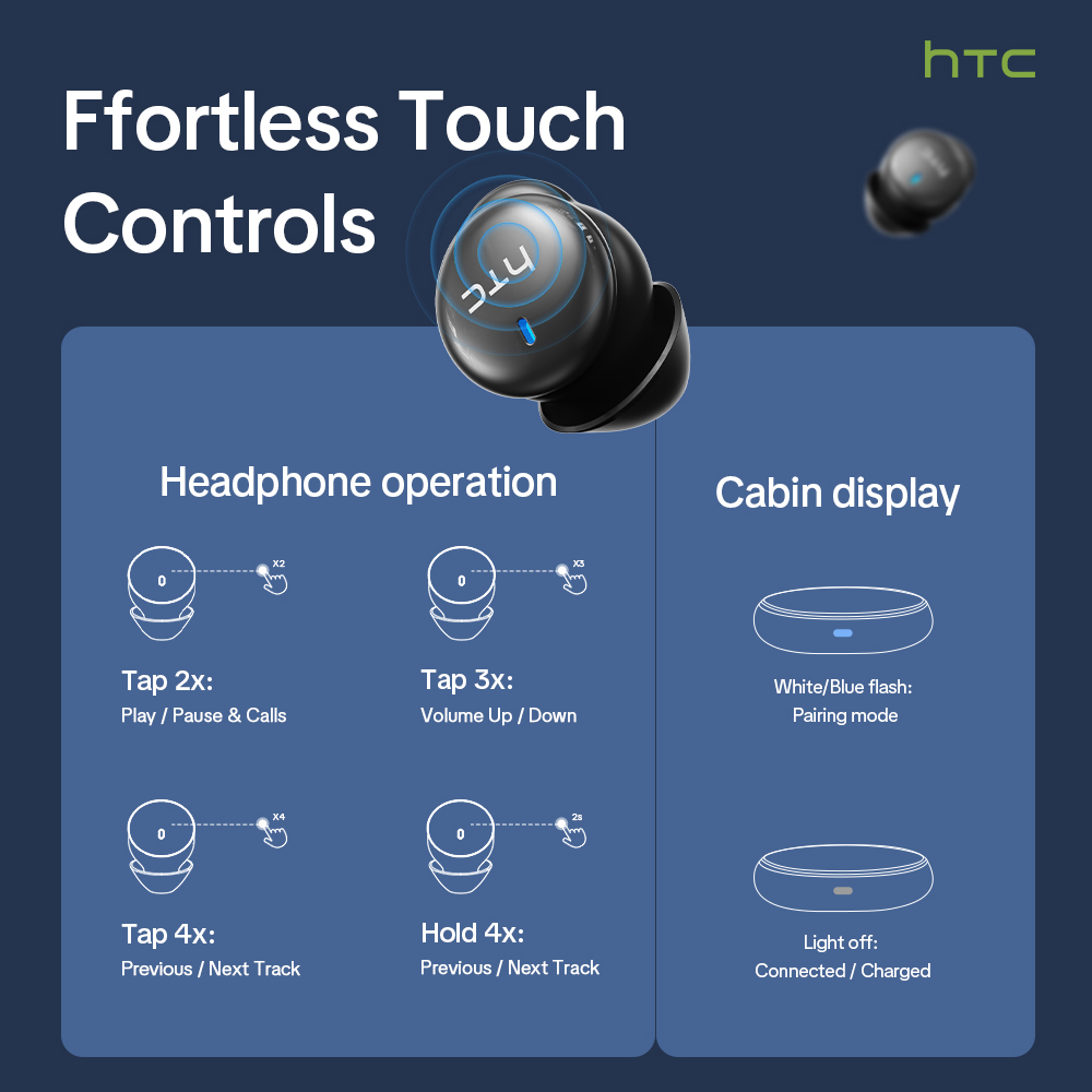 HTC NE92 Écouteurs intra-auric - Bluetooth Speaker avis et prix