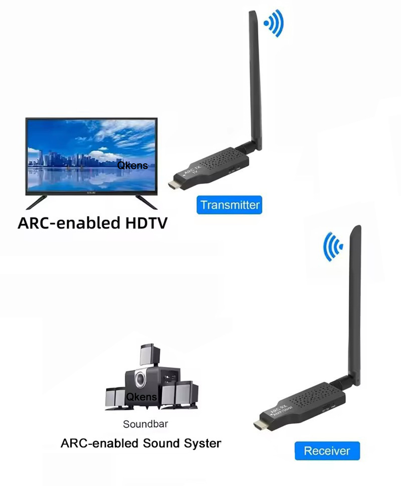 Transmetteur et récepteur Audi - Hdmi Adapter avis et prix