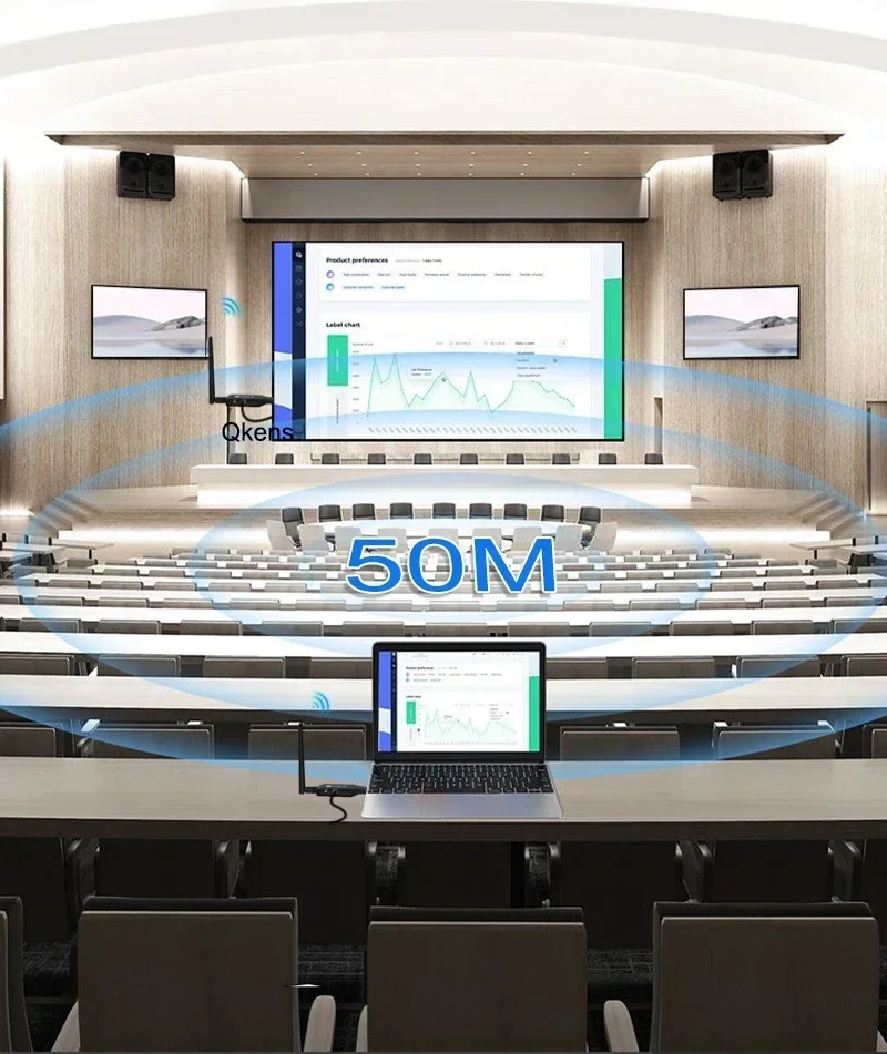 50m sans fil HDMI vidéo émette - Hdmi Adapter avis et prix