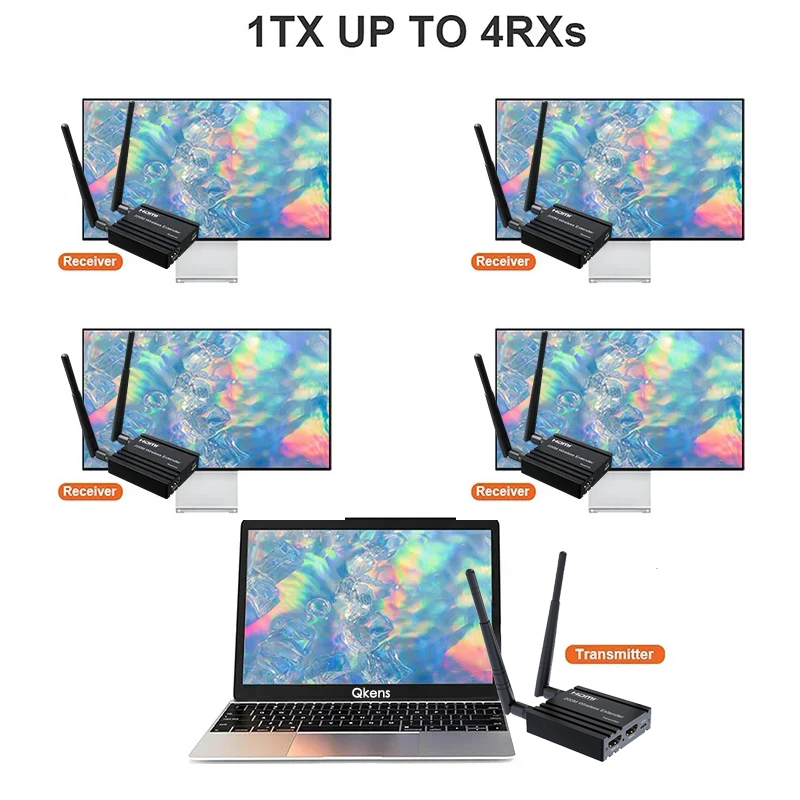 Extenseur HDMI sans fil 200M,  - Hdmi Adapter avis et prix