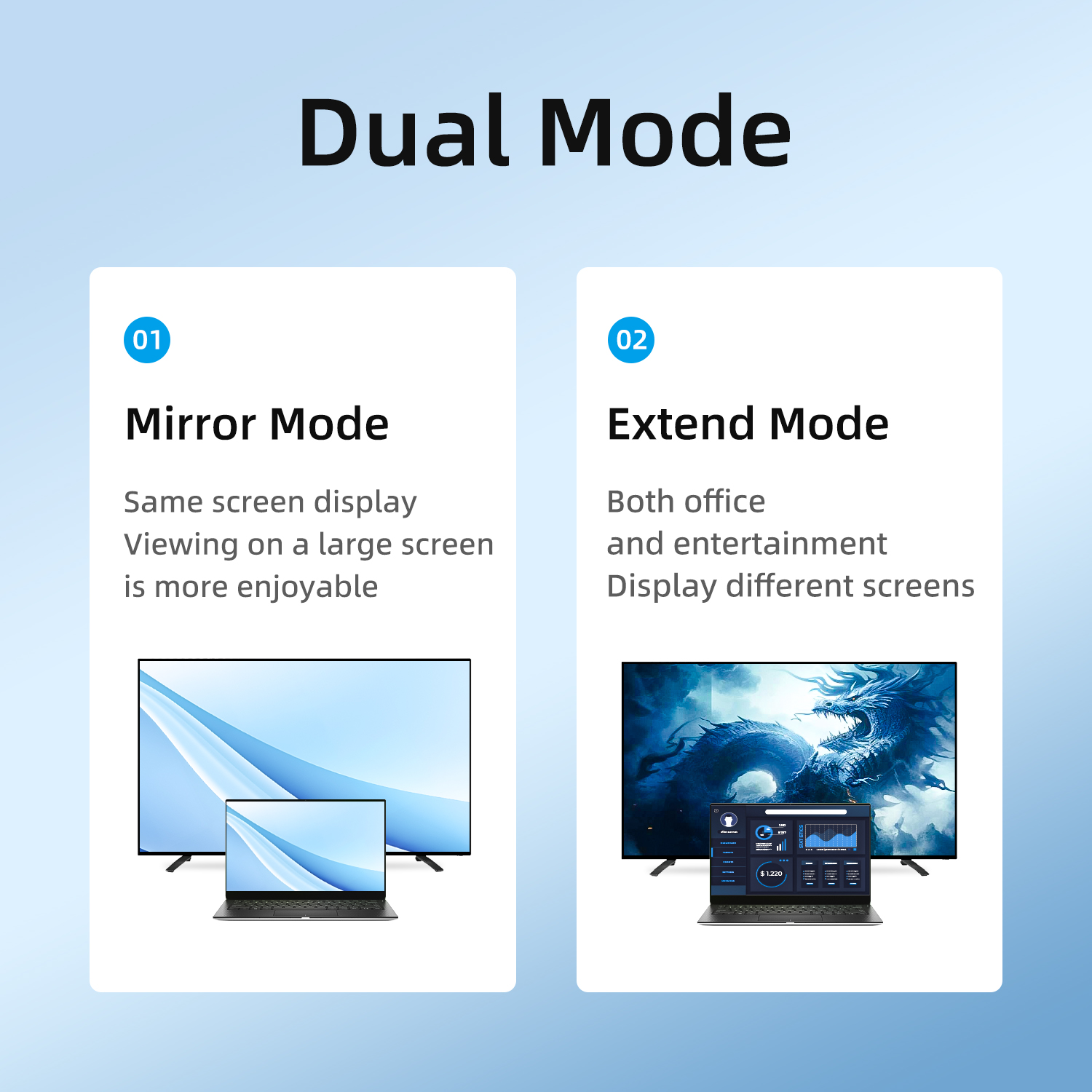 Adaptateur de carte d'output v - Hdmi Adapter avis et prix