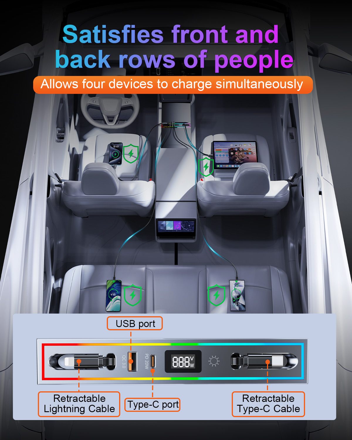 Hub USB Eary pour Tesla modèle - Usb Hub avis et prix